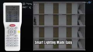 Демонстрация сетевых функций пульта дистанционного управления MH17